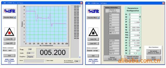 【德国原装激光测距仪,MSE-D150中距离激光测距传感器】价格,厂家,图片,激光测距仪,烟台莫顿测控技术有限公司-马可波罗网