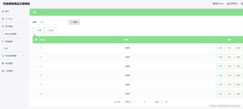 springboot082在线宠物用品交易网站的设计与实现