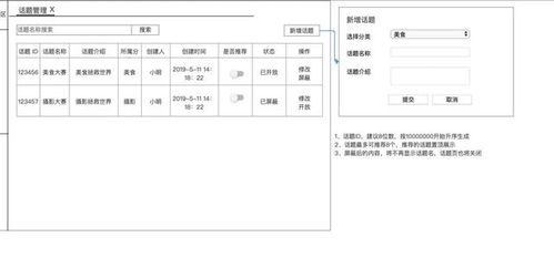 题目管理后台系统 中后台产品最爱的后台 cms 社区 管理系统搭建
